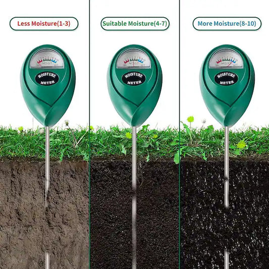 XLUX Soil Moisture Meter, Plant Water Monitor, No Batteries Required